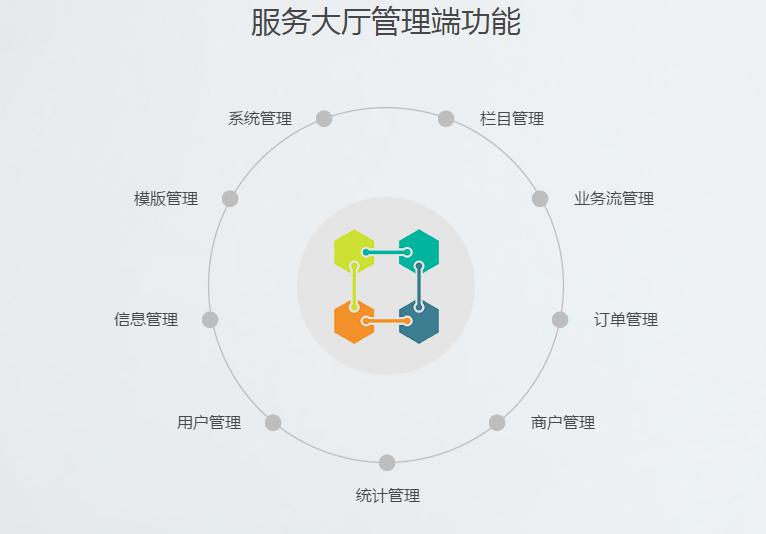 湖南新中新電子科技有限公司,校園一卡通,企業(yè)一卡通,城市一卡通,湖南數(shù)字化校園解決方案,長沙智能交通,稅控收款機(jī),二代身份證閱讀機(jī)具