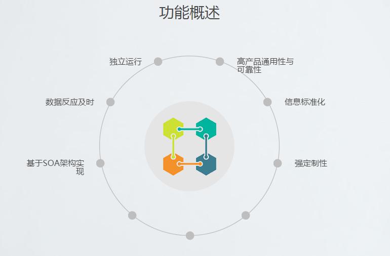 湖南新中新電子科技有限公司,校園一卡通,企業(yè)一卡通,城市一卡通,湖南數(shù)字化校園解決方案,長沙智能交通,稅控收款機,二代身份證閱讀機具