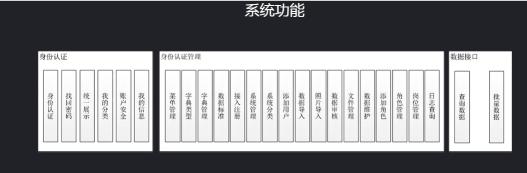 湖南新中新電子科技有限公司,校園一卡通,企業(yè)一卡通,城市一卡通,湖南數(shù)字化校園解決方案,長沙智能交通,稅控收款機,二代身份證閱讀機具