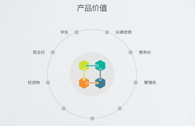 湖南新中新電子科技有限公司,校園一卡通,企業(yè)一卡通,城市一卡通,湖南數(shù)字化校園解決方案,長沙智能交通,稅控收款機(jī),二代身份證閱讀機(jī)具